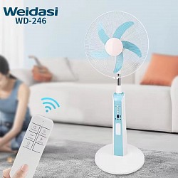 Fans